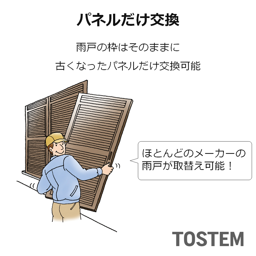 常陸トーヨー住器の【ひたちなか市】取替用雨戸パネル　取付工事の施工事例詳細写真1