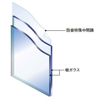 常陸トーヨー住器のテナントの会議室に防音ｶﾞﾗｽをつけました＊北茨城市の施工事例詳細写真1