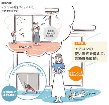 すまいの健康・快適だより【5月号】 さとうトーヨー住器のブログ 写真3