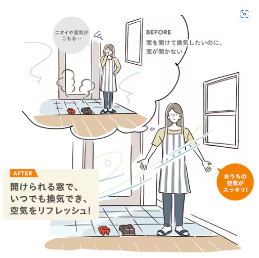すまいの健康・快適だより【5月号】 さとうトーヨー住器のブログ 写真2