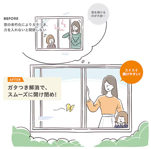 すまいの健康・快適だより【5月号】 さとうトーヨー住器のブログ 写真1