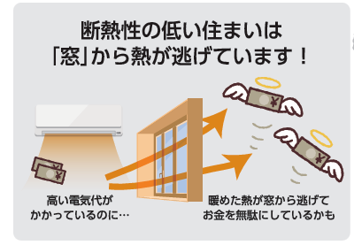 連日の猛暑にもう限界?それ窓が原因かもしれません。 アルファトーヨー住器のブログ 写真1