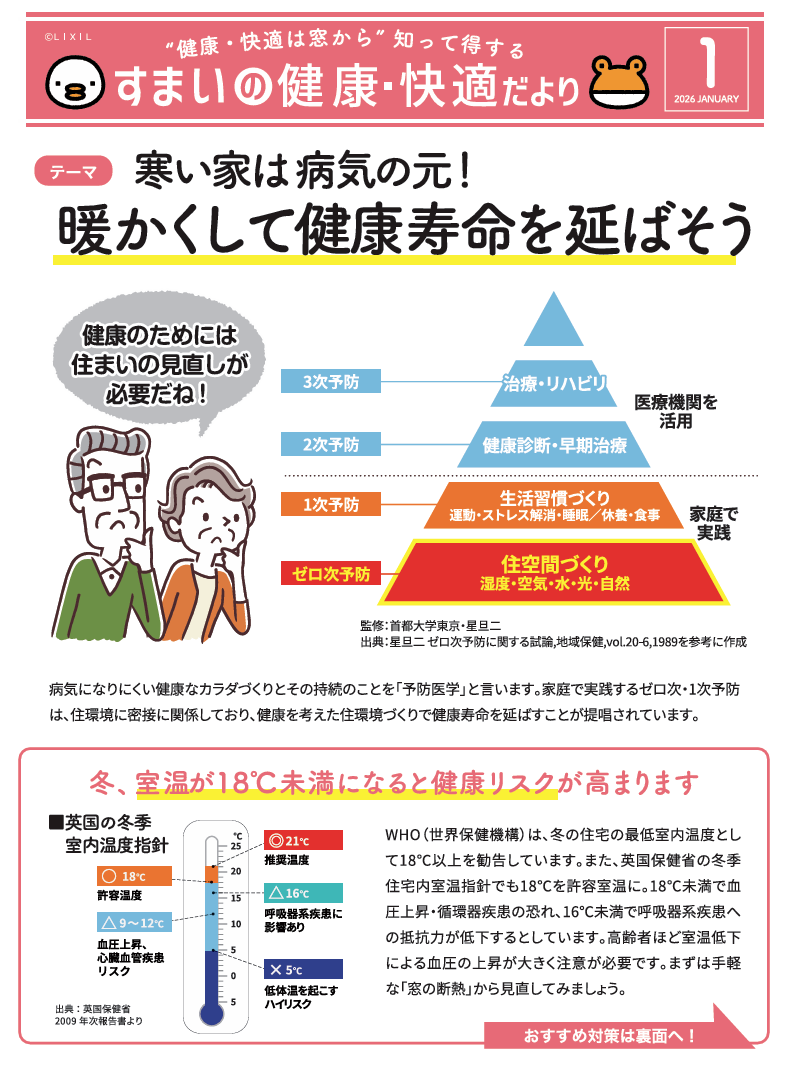 すまいの快適・健康だより 2026.1 アルファトーヨー住器のブログ 写真1