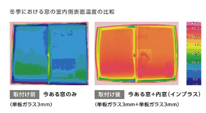 補助金を使って賢く断熱!窓リノベ×インプラスで快適リフォーム アルファトーヨー住器のブログ 写真2