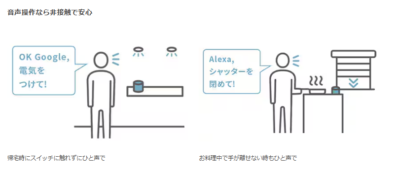 暮らしがもっと便利に!リクシル「ライフアシスト」 アルファトーヨー住器のブログ 写真3
