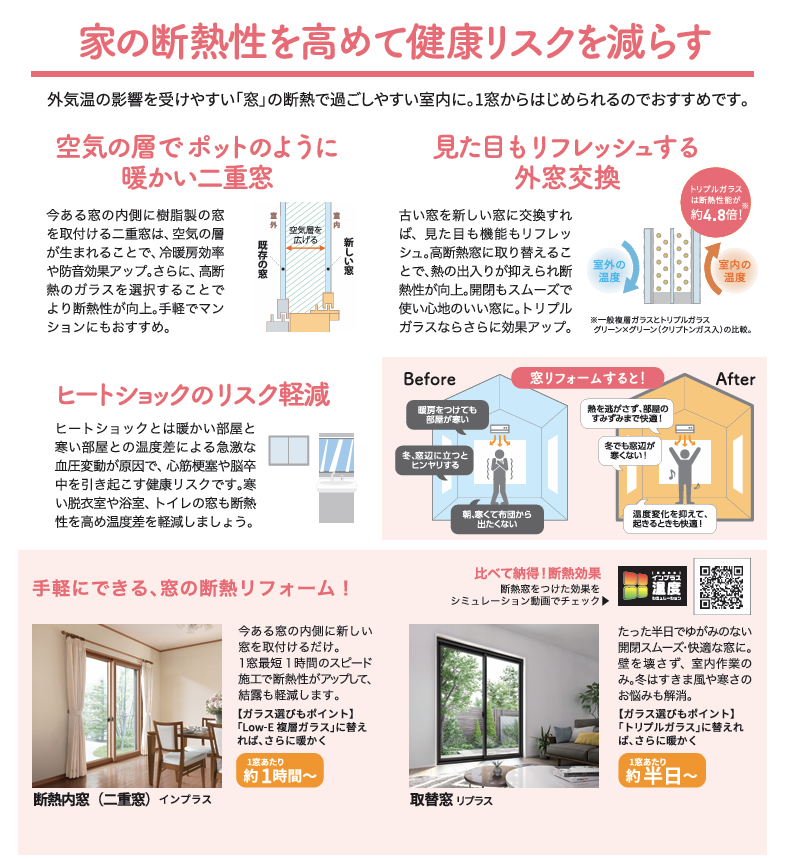 すまいの快適・健康だより 2026.1 アルファトーヨー住器のブログ 写真3