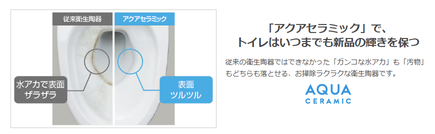 アルファトーヨー住器の【佐久市】使いやすさと清掃性が魅力。アメージュ便器の施工例の施工事例詳細写真1