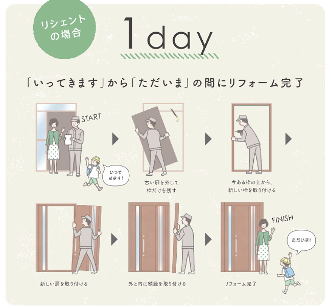 アルファトーヨー住器の【佐久穂町】勝手口を快適に！高断熱リシェント施工例の施工事例詳細写真1