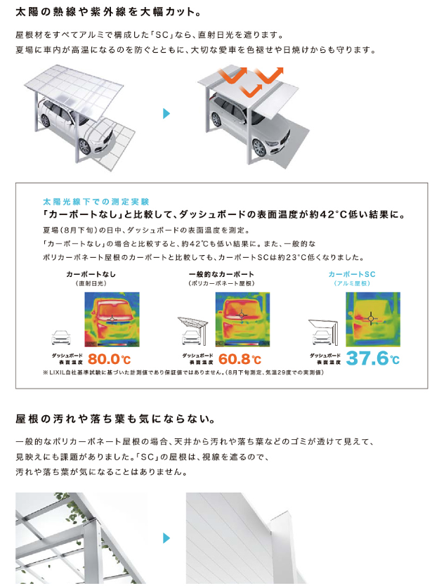 【外構の印象が一気に変わる】リクシル「カーポートSC」って知ってる? アルファトーヨー住器のブログ 写真3