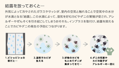 補助金を使って賢く断熱!窓リノベ×インプラスで快適リフォーム アルファトーヨー住器のブログ 写真3