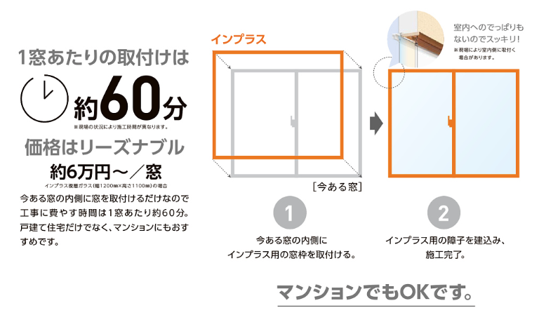 アルファトーヨー住器の【佐久市】全窓にインプラス!補助金を活用した内窓リフォーム事例の施工事例詳細写真1