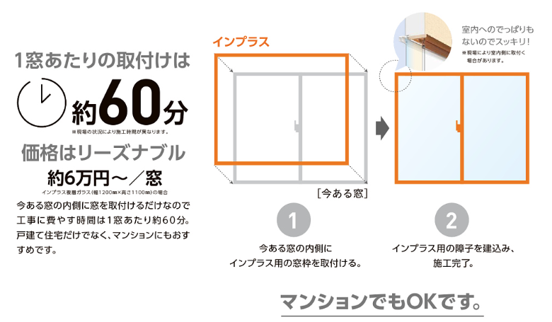 補助金を使って賢く断熱!窓リノベ×インプラスで快適リフォーム アルファトーヨー住器のブログ 写真5