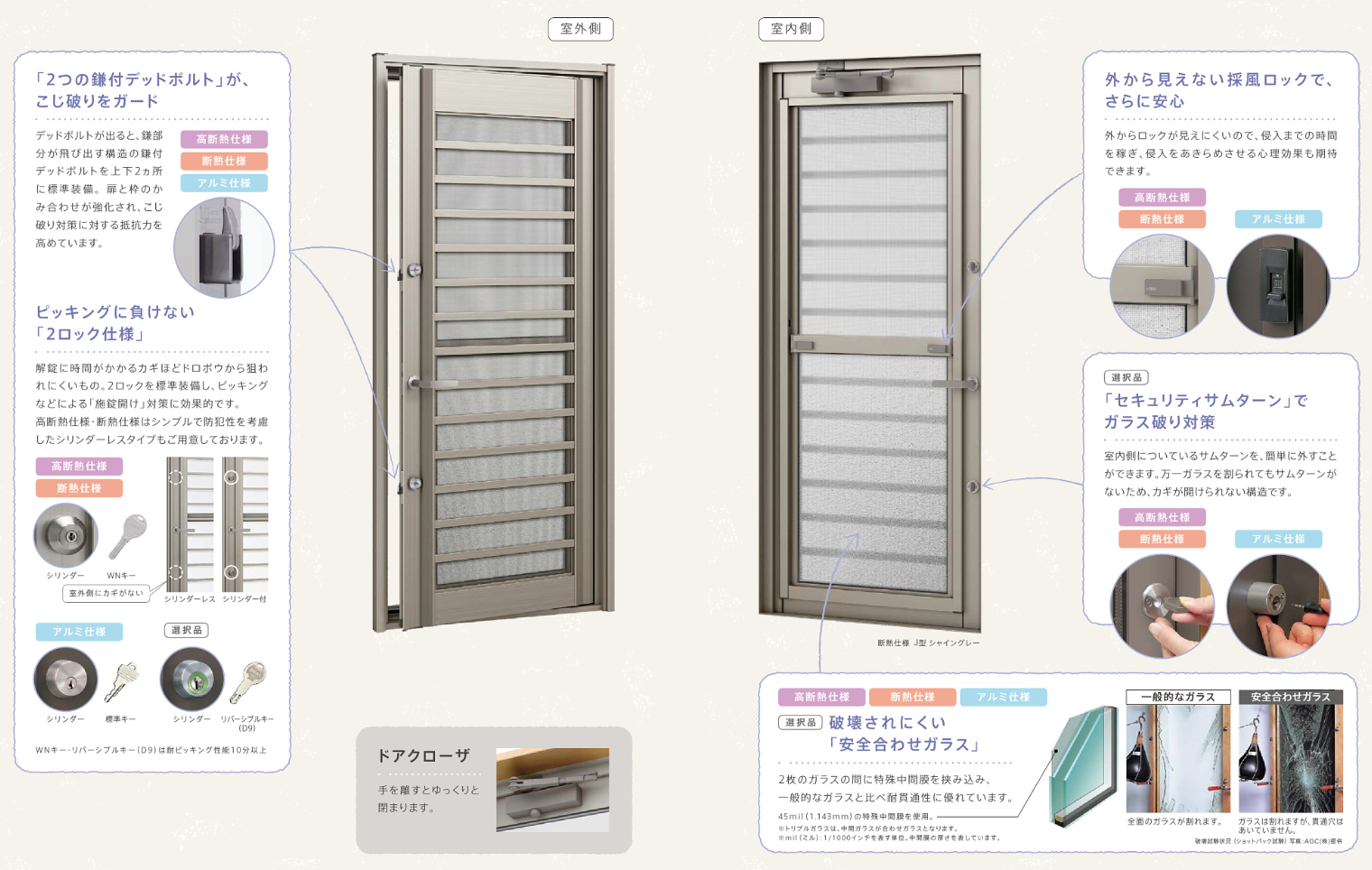 アルファトーヨー住器の【佐久市】毎日の出入りがもっと快適に！勝手口ドア交換の施工事例の施工事例詳細写真3