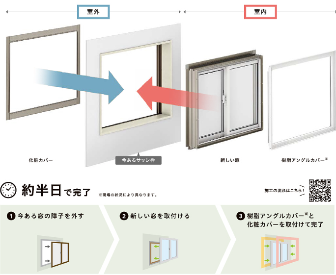 アルファトーヨー住器の【佐久市】古い窓を最新窓へ！リプラス施工事例で見る快適空間の施工事例詳細写真2