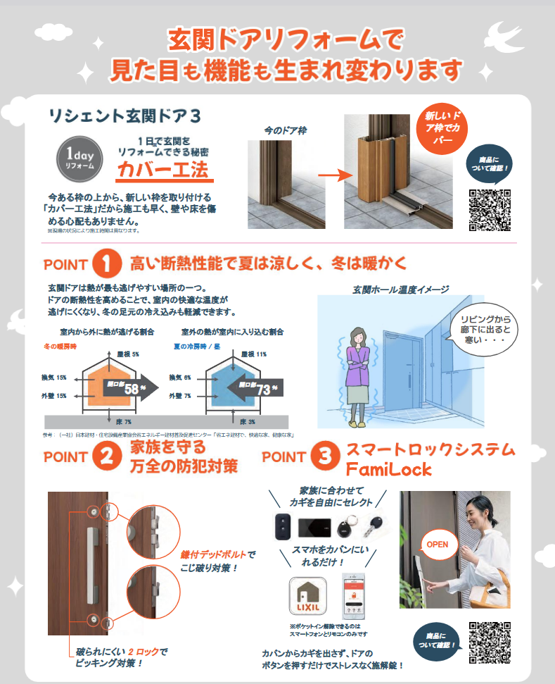 リシェント　オートロックde防犯キャンペーン アルファトーヨー住器のイベントキャンペーン 写真2