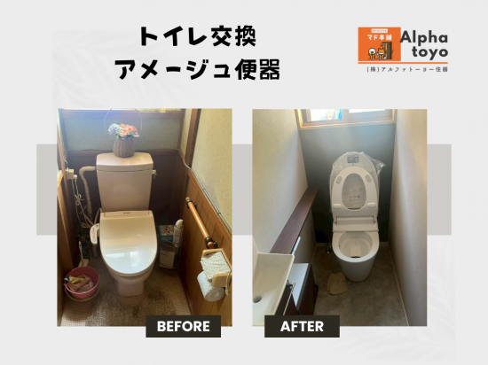 次の事例