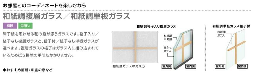 阪神北トーヨー住器のインプラス（和紙調複層ガラス）施工させていただきましたの施工後の写真3