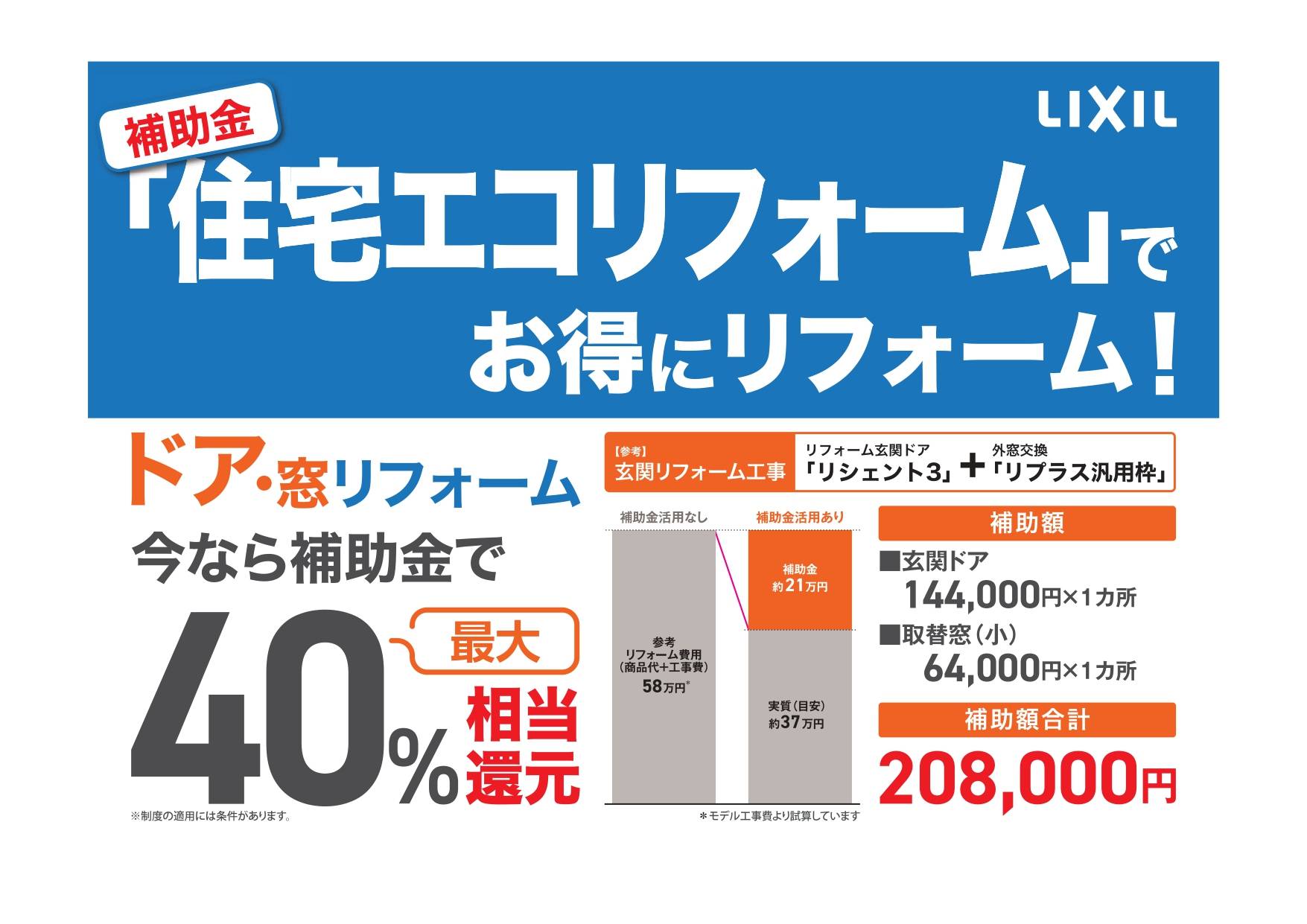 補助事業のお知らせ 西幸のブログ 写真1