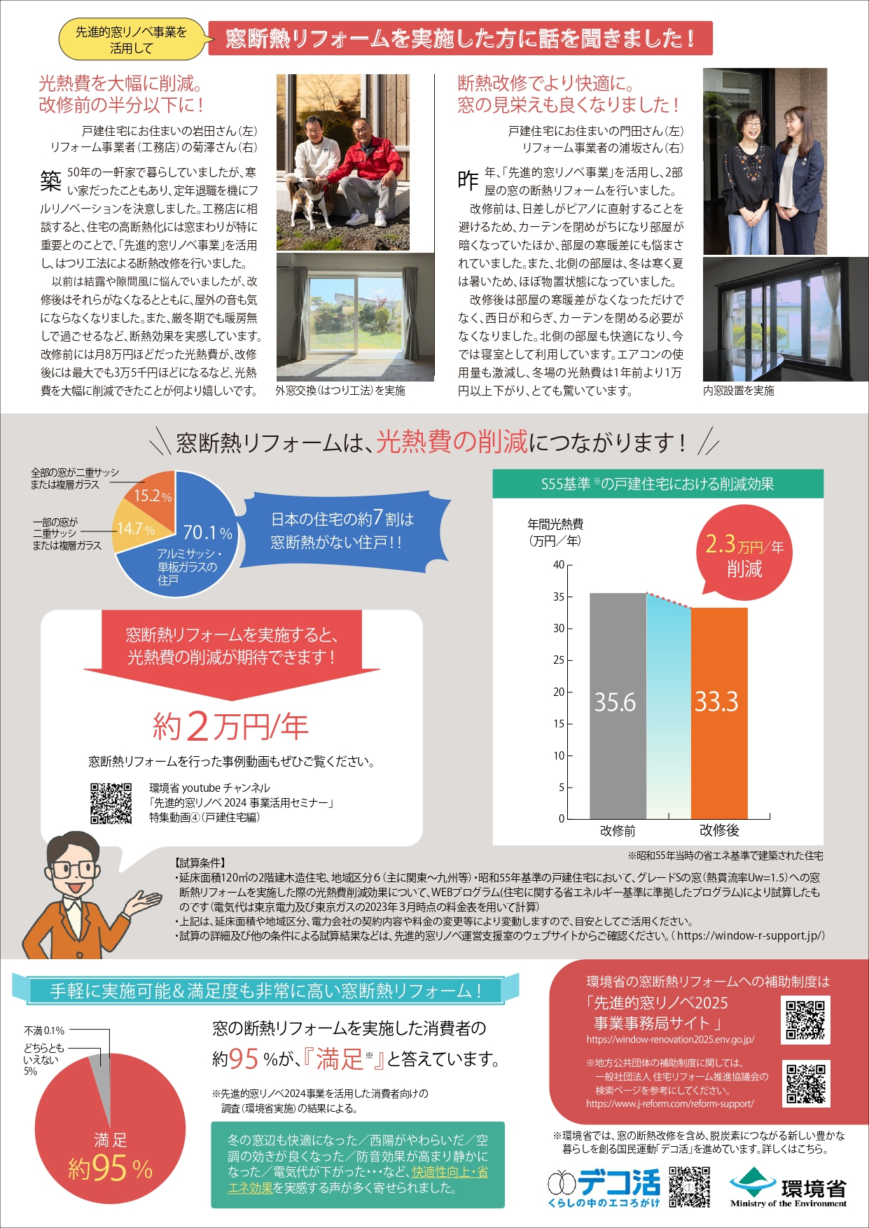 「住宅省エネ2025キャンペーン」のリフォーム工事、絶賛受付中！！ 西幸のイベントキャンペーン 写真2