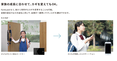 鍵いらずで防犯力UP！LIXILファミロックで玄関をスマート＆安心に✨ 西幸のブログ 写真2