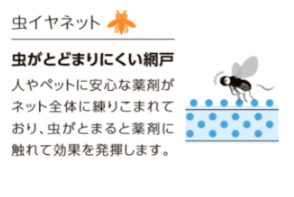 放っておくと虫の通り道⁉リクシルの進化系網戸で夏の備えを！🦟🚫 西幸のブログ 写真4