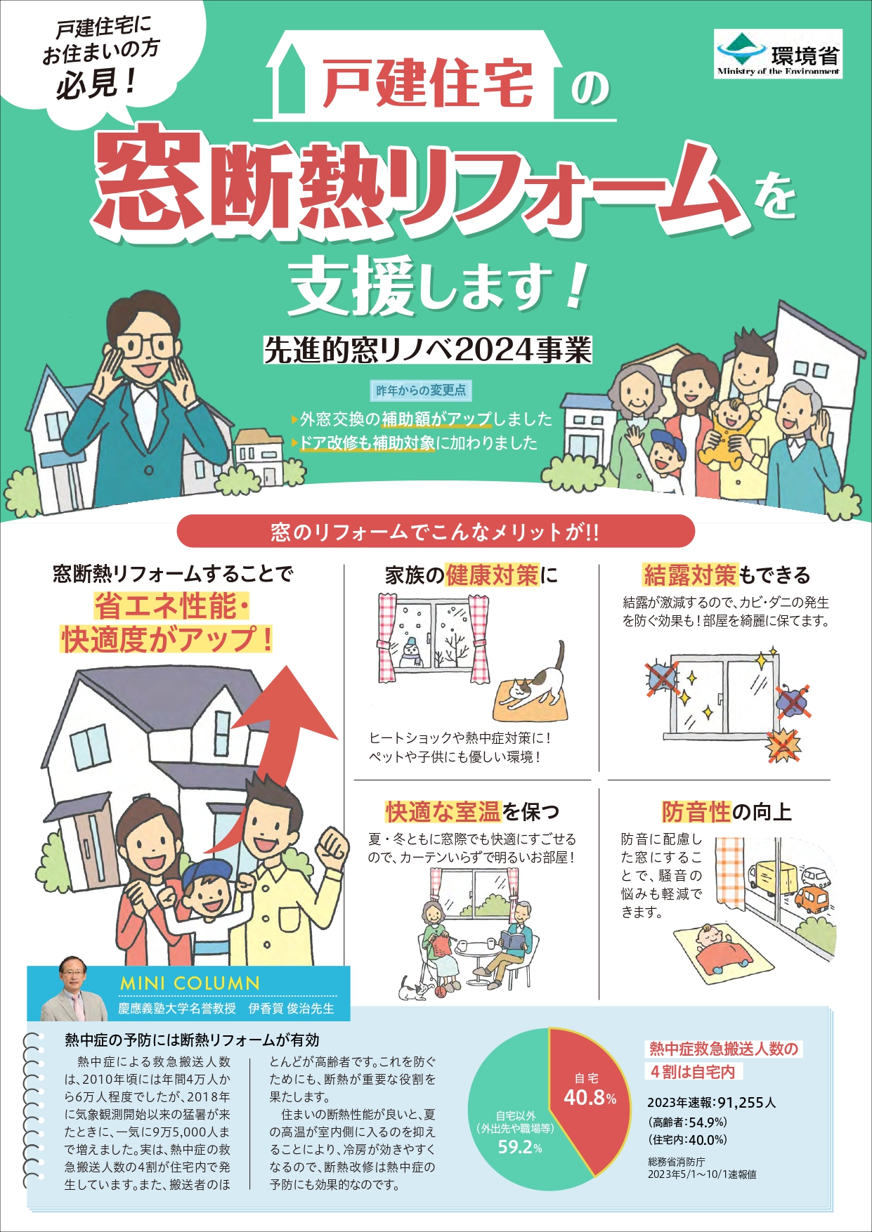 住宅省エネ2024キャンペーン補助金 西幸のブログ 写真2
