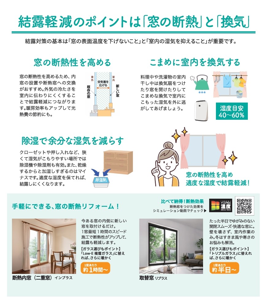 🏠すまいの健康・快適だより12月号🏠 結城ガラス店のブログ 写真2