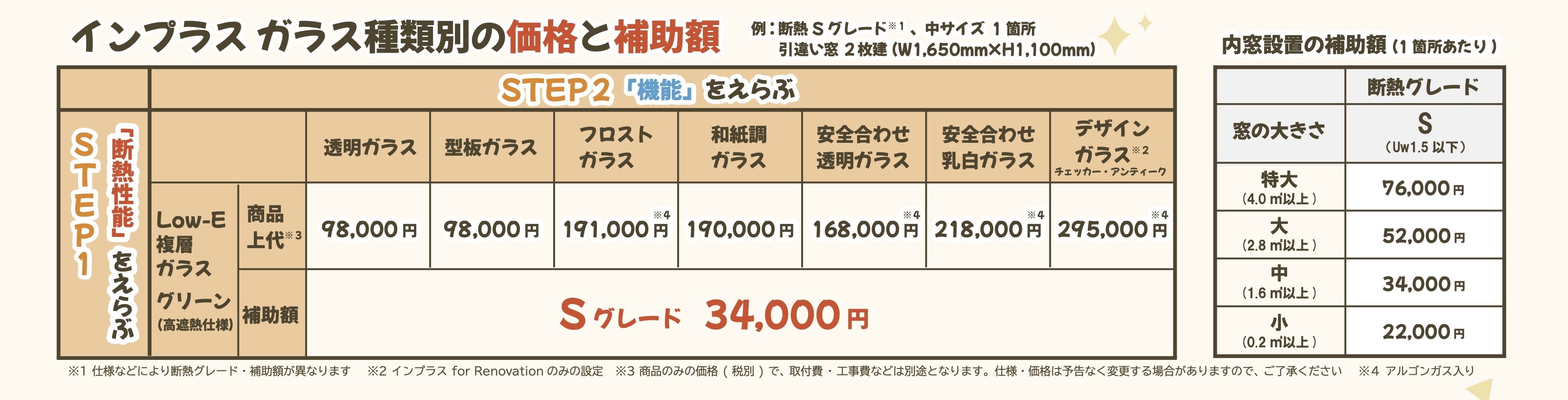 【今なら補助金で最大100万円もお得に内窓リフォーム❗️】内窓「インプラス」のガラスの選び方ガイド🔰 南横浜トーヨー住器のイベントキャンペーン 写真5