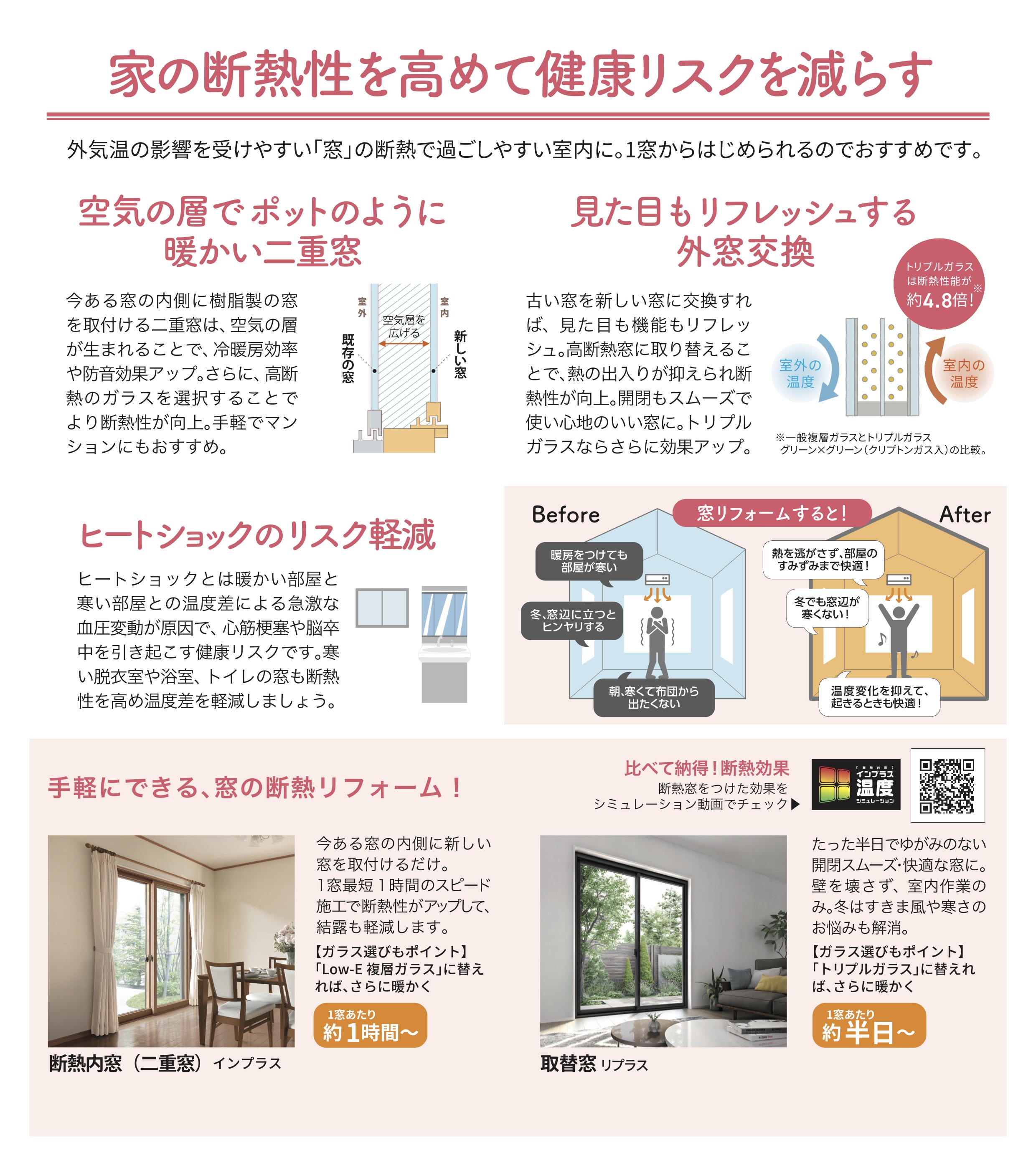 【知って得する】「すまいの健康・快適だより 1月号」寒い家は病気の元！暖かくして健康寿命を延ばそう🌲 南横浜トーヨー住器のブログ 写真2