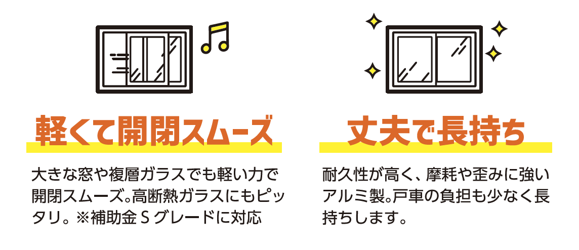 【内窓リフォーム】LIXIL「インプラス」のアルミレール仕様なら大きな窓も開閉スムーズ✨断熱・防音・掃除も楽♬ 南横浜トーヨー住器のブログ 写真2