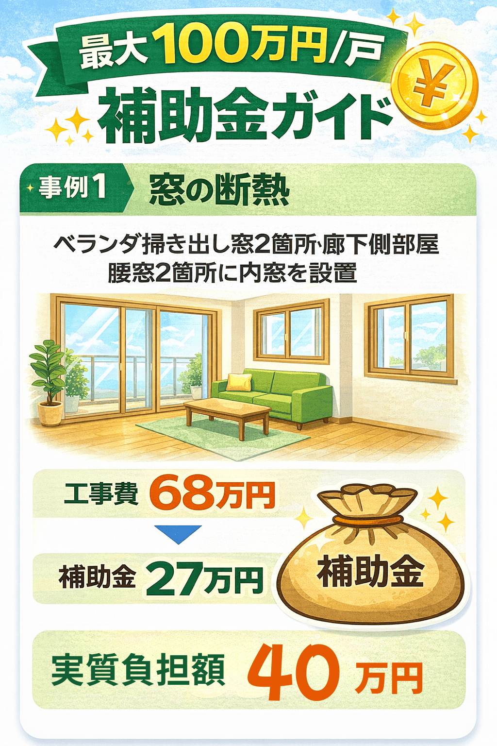 最大100万円/戸の補助金も！内窓リフォームで“断熱・光熱費対策”をかしこくゼネラルサンホームで始めませんか？ ゼネラルサンホームのブログ 写真3