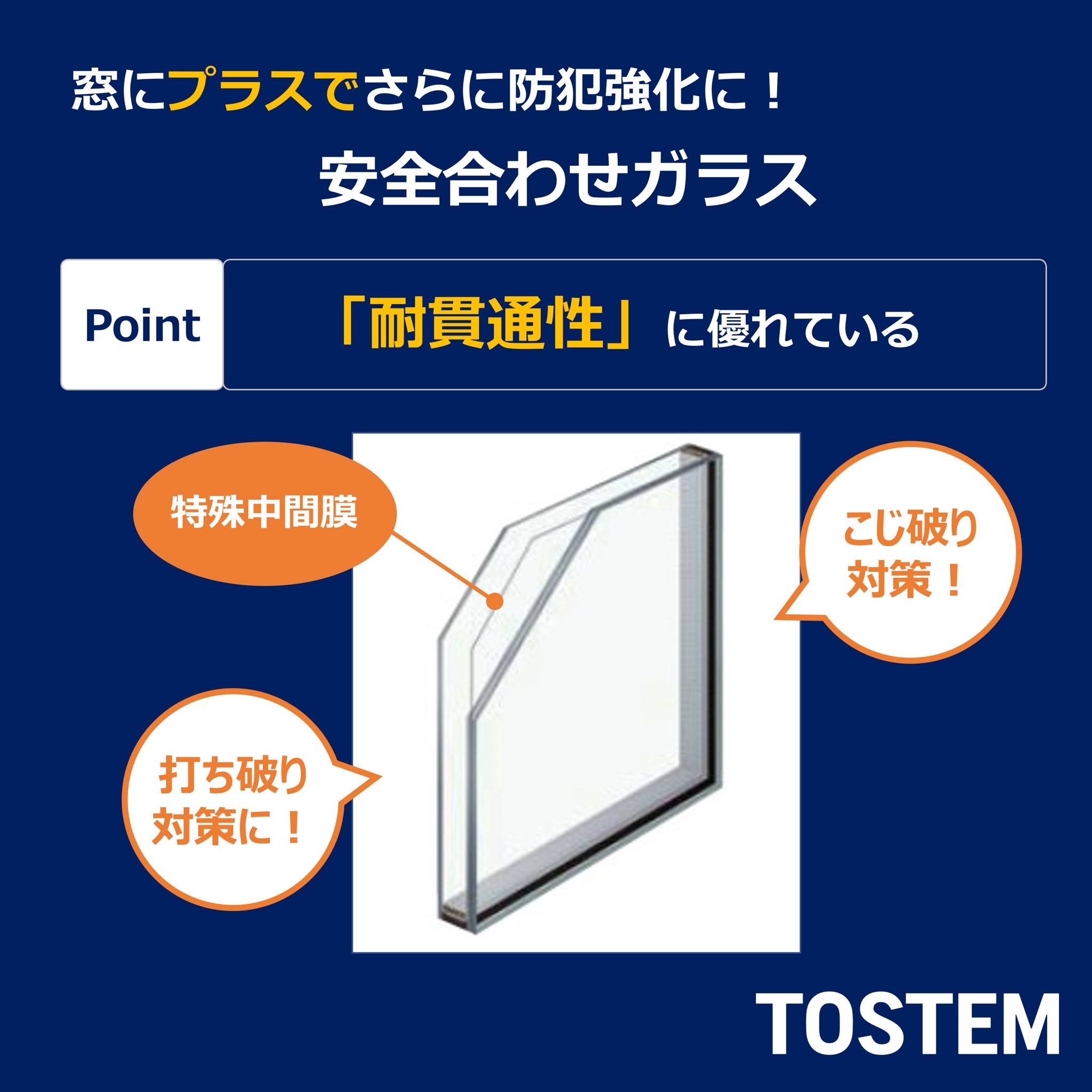 ゼネラルサンホームのCPマーク付き防犯ガラスで安心!大阪市のお宅で防犯対策工事☺ゼネラルサンホームよりの施工事例詳細写真1