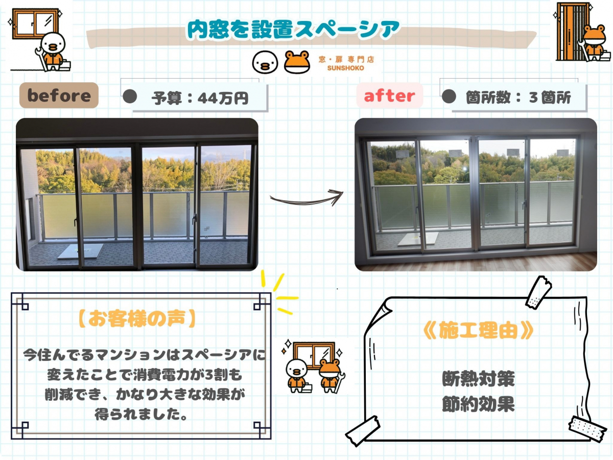 ゼネラルサンホームの【関西の暑さ&寒さに】スペーシア断熱&節約!吹田市の施工事例👧✨ゼネラルサンホームよりの施工後の写真1