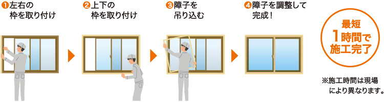 小玉硝子の騒音と不安を解消!内窓工事で叶える静かで安心な快適生活の施工事例詳細写真4