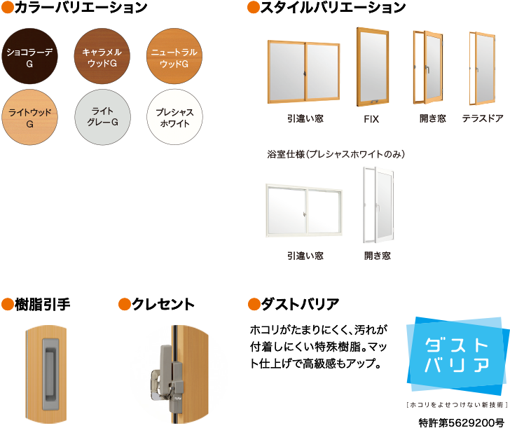 小玉硝子の騒音と不安を解消!内窓工事で叶える静かで安心な快適生活の施工事例詳細写真3