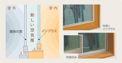 花光リフォームの内窓工事（騒音対策）の施工後の写真1