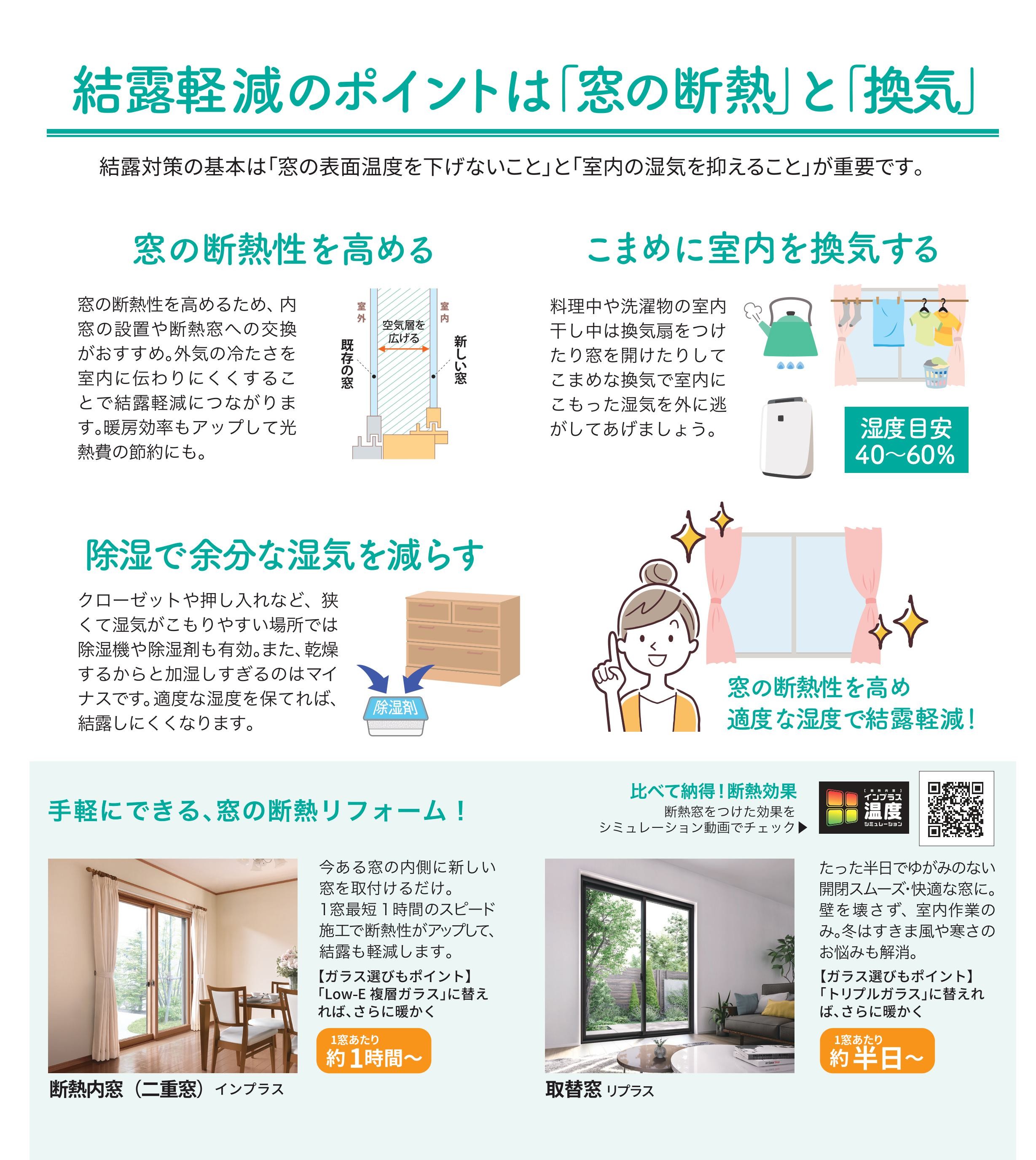 カビ・ダニの温床をなくす！ ダイワトーヨー住器のブログ 写真2