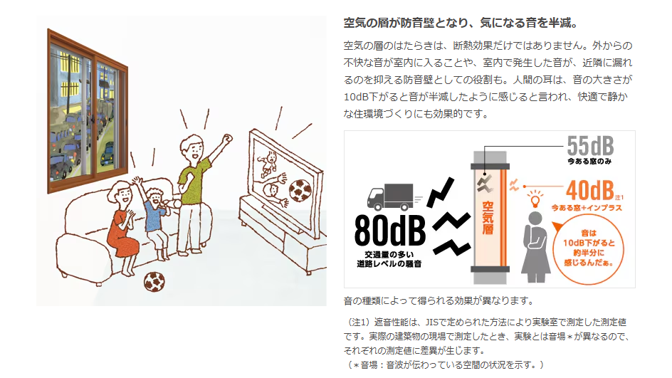 内窓(二重窓)防音性アップ まどありー。太田店のブログ 写真1