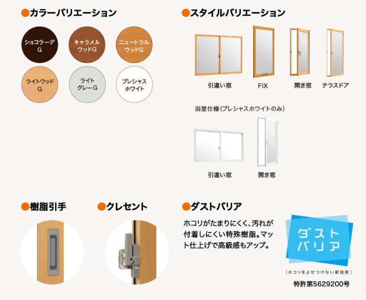 二重の窓で熱を逃がしにくく マド本舗まどありー。太田店 まどありー。太田店のブログ 写真1