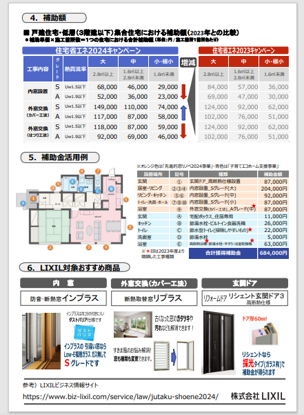 補助金案内 まどありー。太田店のブログ 写真2