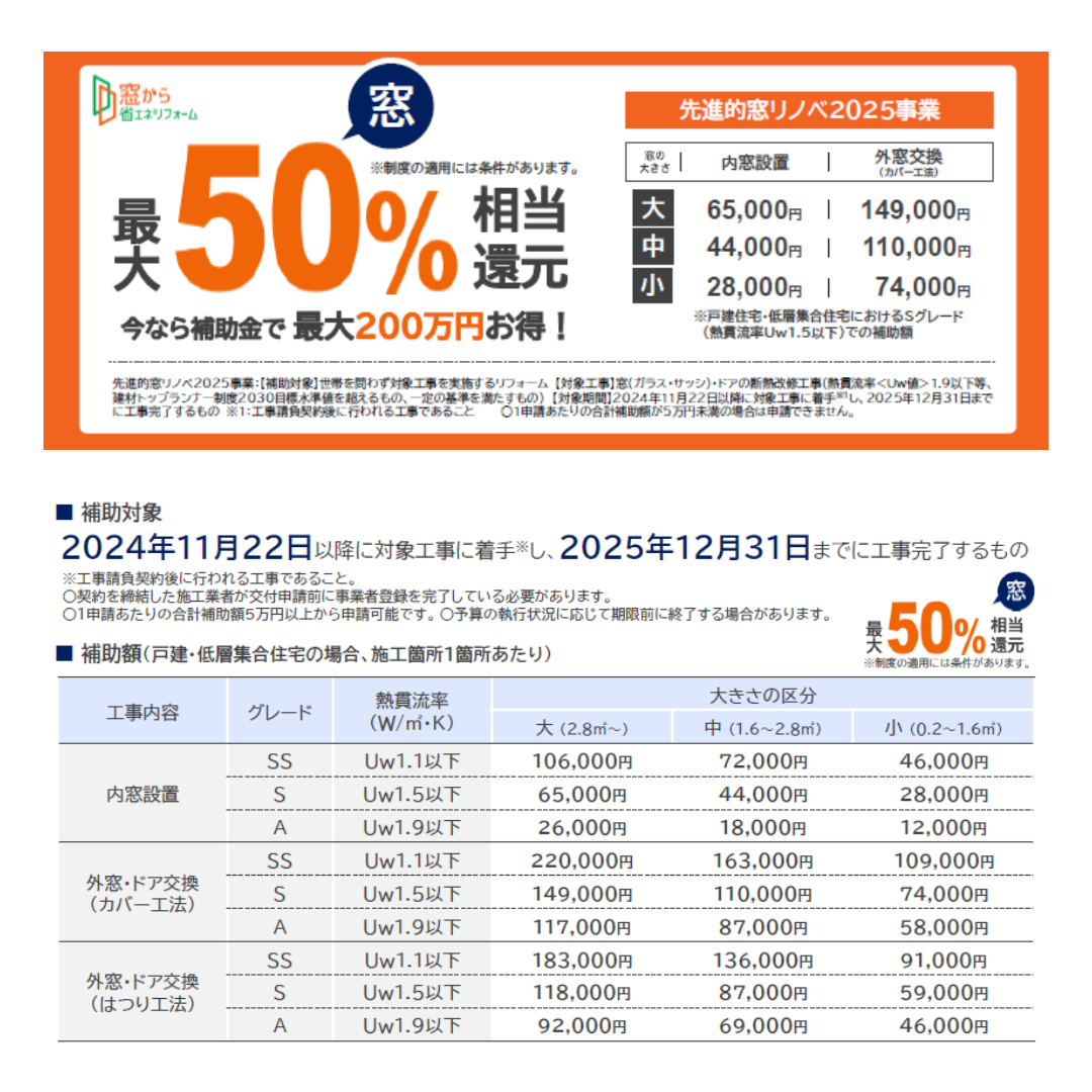 超大型補助金 まどありー。太田店のブログ 写真1