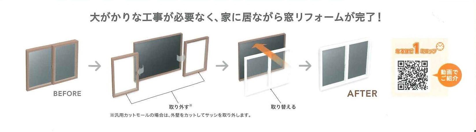 第２弾！　住宅省エネ2024キャンペーン　外窓交換の補助金額が増額！　窓改修と同一契約で玄関ドアが対象商品に！ 県南サッシトーヨー住器のブログ 写真4