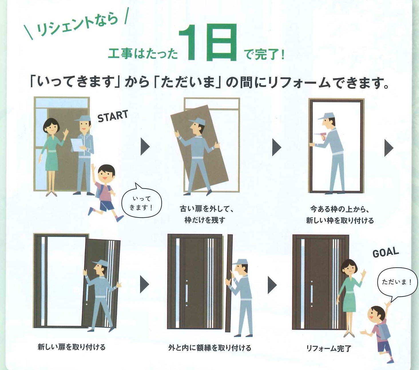 県南サッシトーヨー住器の玄関引戸　1dayリフォームの施工事例詳細写真1