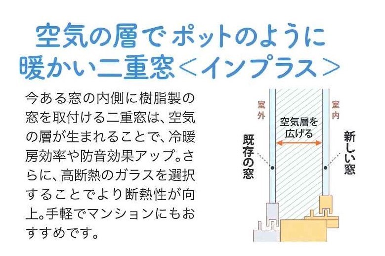県南サッシトーヨー住器のパッと窓リフォームで結露軽減ですっきりとした窓辺に。さらに防音効果も実感。の施工事例詳細写真1
