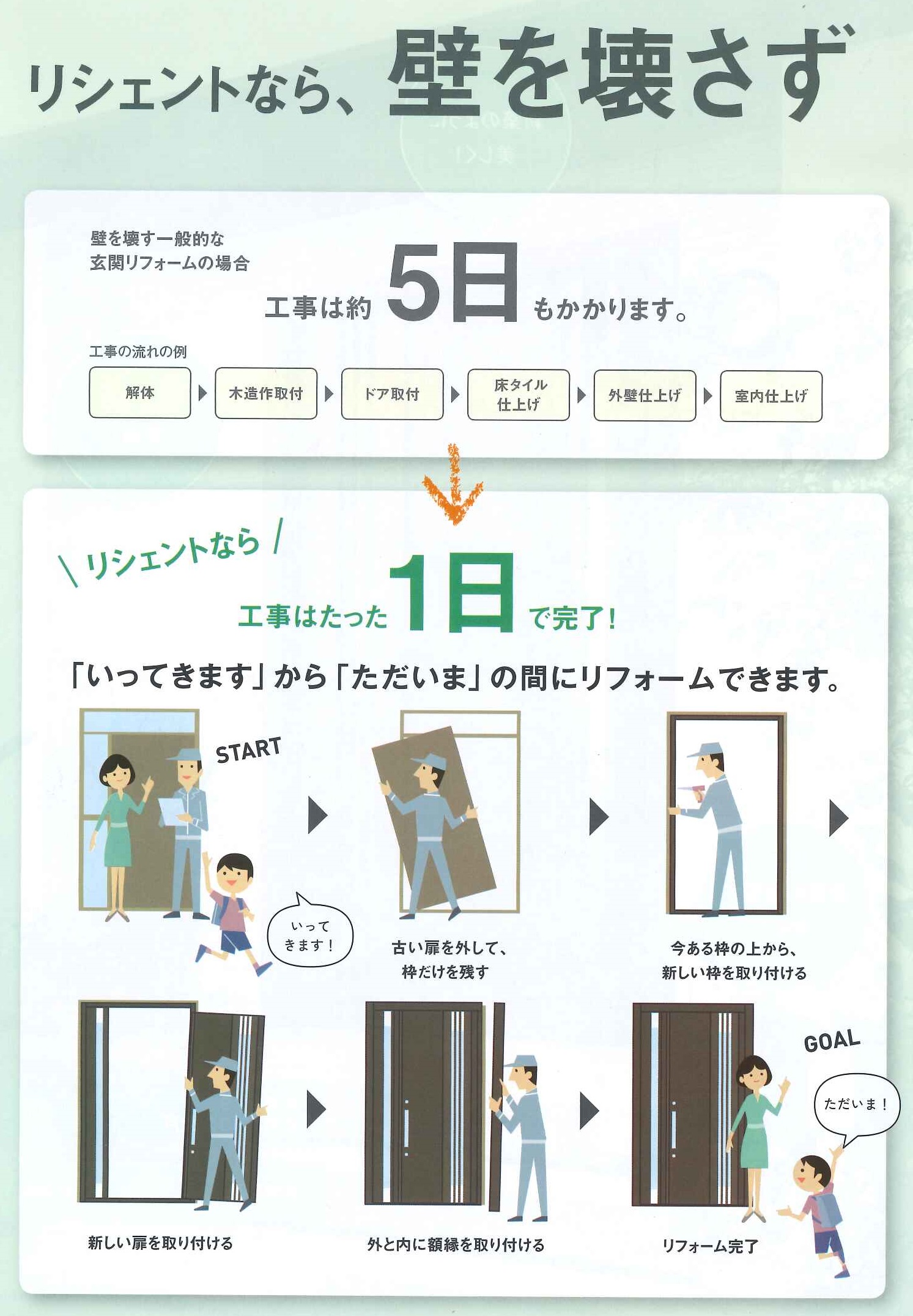 県南サッシトーヨー住器の冷え込みが厳しい玄関を、お住まいの地域に合わせ、最適な断熱性能でリフォーム!の施工事例詳細写真1