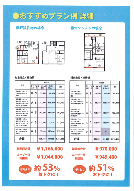 住宅省エネ2025キャンペーン兼用で今なら東京はＷでお得です！！ 東京石原トーヨー住器のブログ 写真3