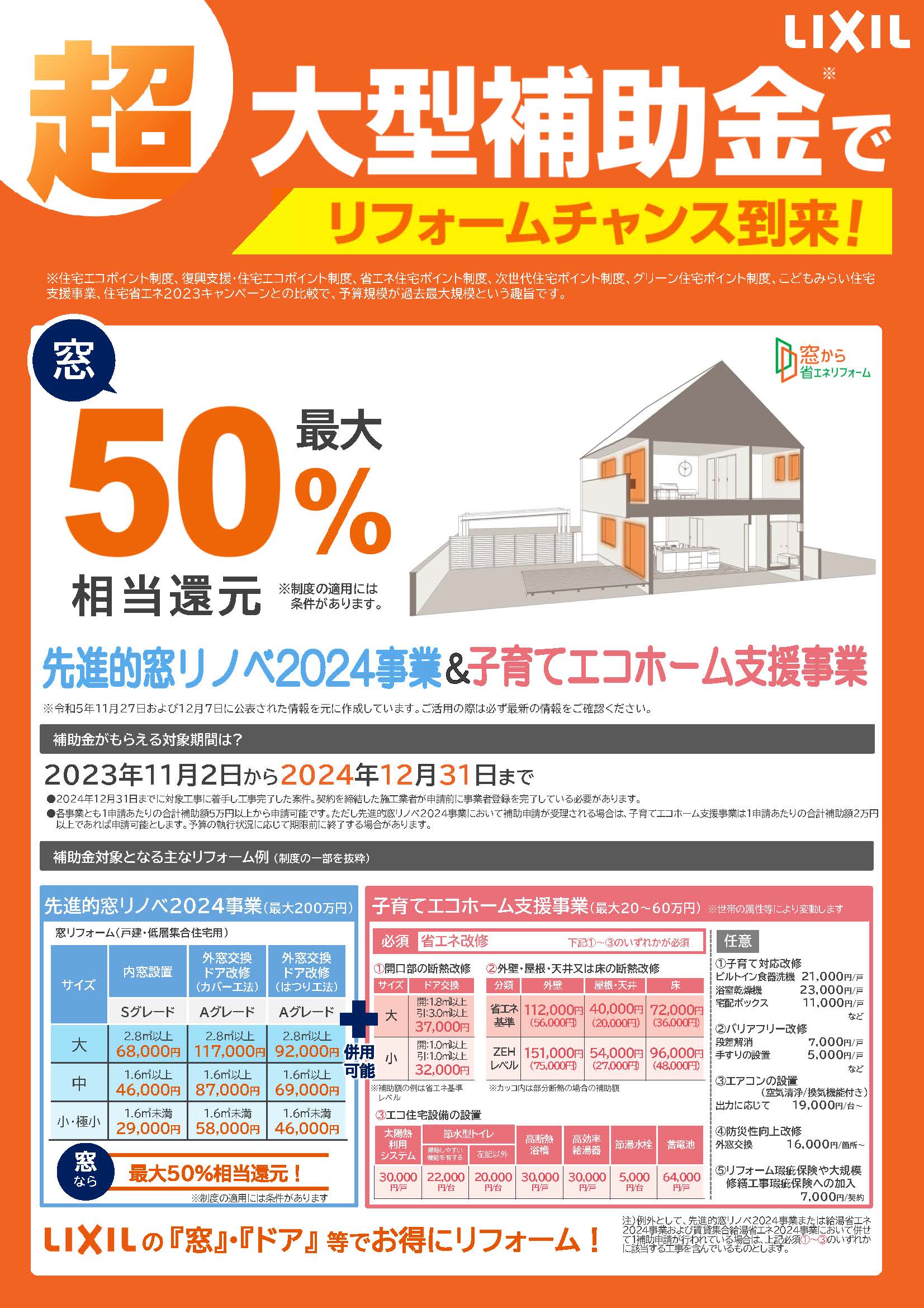 リフォーム補助金2024 東京石原トーヨー住器のイベントキャンペーン 写真1
