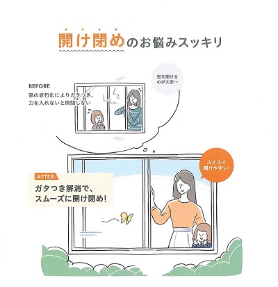 大平トーヨー住器の【栃木市】簡単リフォーム<リプラス>の施工事例詳細写真3