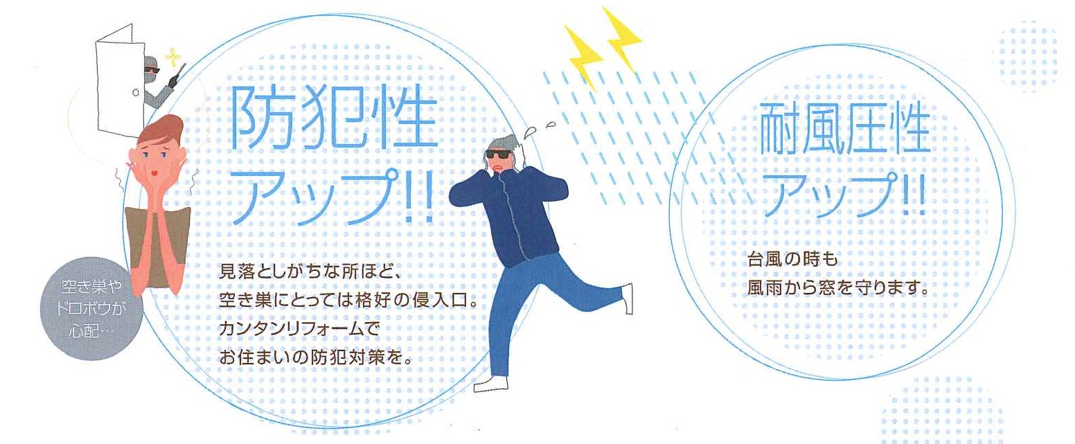 大平トーヨー住器の【小山市】防犯・台風対策に後付シャッター、面格子工事の施工事例詳細写真2
