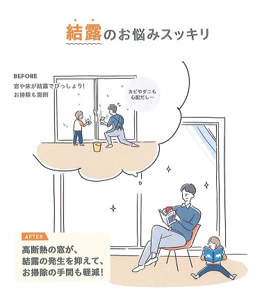 大平トーヨー住器の【佐野市】簡単リフォーム＜リプラス＞の施工事例詳細写真7